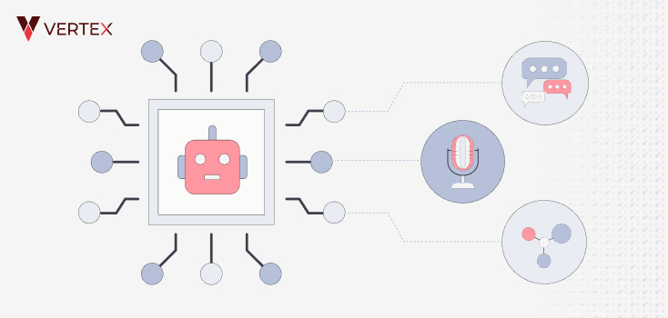 AI Virtual Assistants