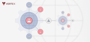 business process outsourcing