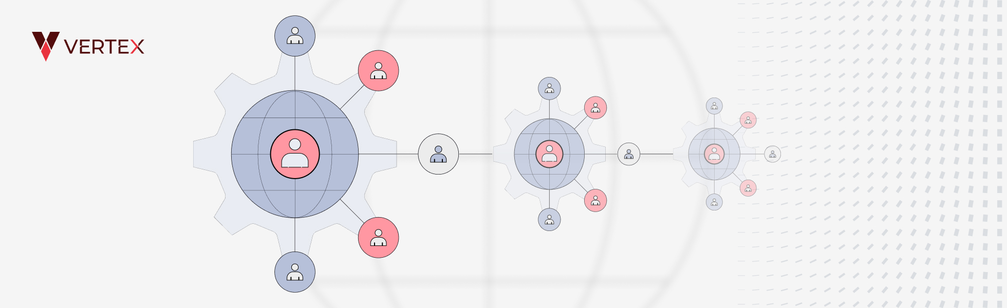 Business Process Outsourcing_ Types and Benefits