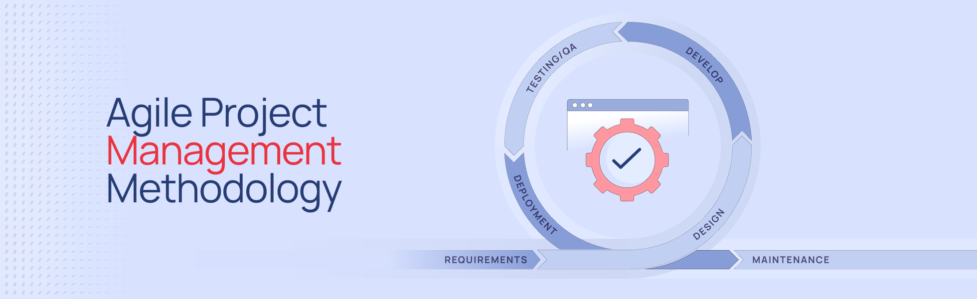 Agile Project Management Methodology